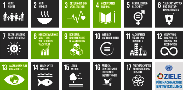 Sustainable development